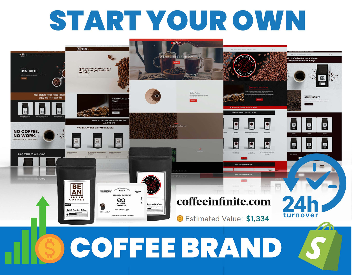 Start a Coffee Brand